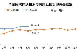 绿军今日取胜后战绩19胜5负 甩开森林狼独享联盟最佳战绩